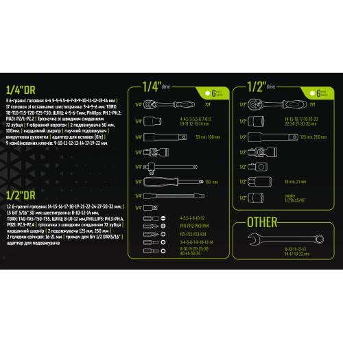 Alloid. Универсальный набор инструмента 1/4" & 1/2", 82 предм. Трещотки 72 зуба.(TS-82) (TS-82) TS-82 фото