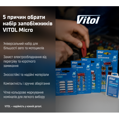 Набір запобіжників VITOL Micro, цинковий сплав, 10 шт блістер VT-817 фото товару