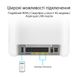 Wi-Fi Mesh система Asus ExpertWiFi EBM68 1pk White (90IG07V0-MO3A60) 90IG07V0-MO3A60 фото 7