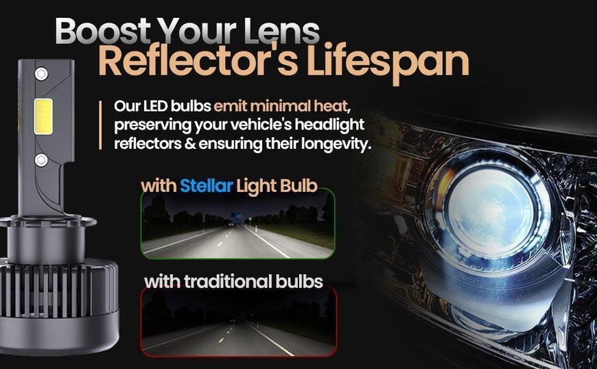 LED автолампа D2S STELLAR 75W 4400LM 6000K (2 шт.) 2643741122 фото товару