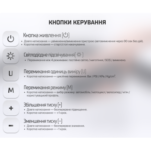 Компресор "ViTOL" K-35 3in1/7.4V/29.6wh/8000mAh/Повербанк/Ліхтар K-35 фото товару