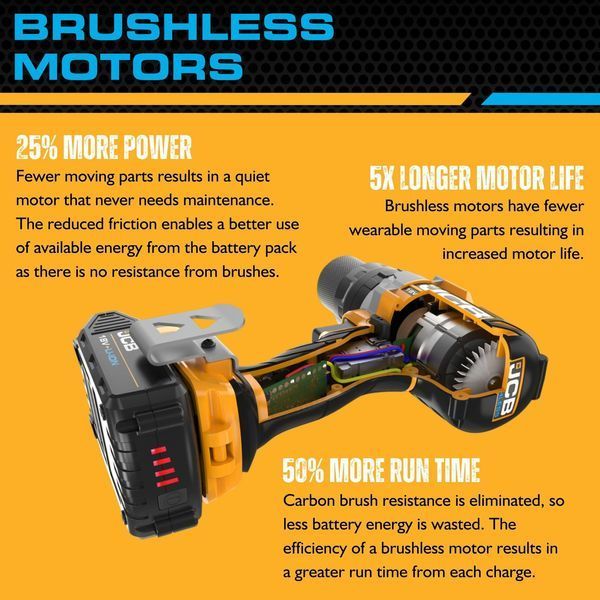Акумуляторний дриль-шуруповерт JCB Tools JCB-18BLDD-B-E JCB-18BLDD-B-E фото товара
