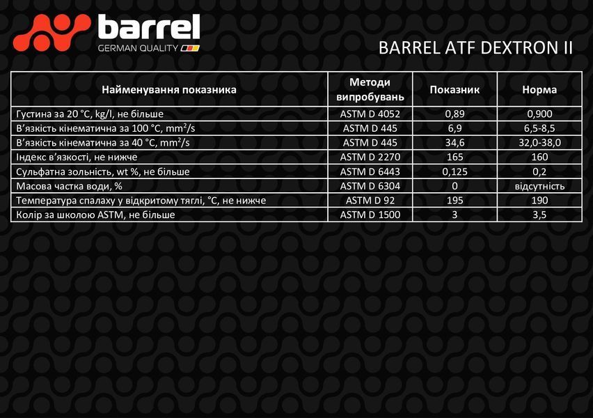 Олива трансмісійна BARREL ATF II DEXRON II D 1л 121044110 фото товару