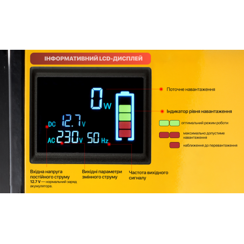 Преобраз. напряжения PULSO/ISU- 600/12V-220V/600W/LCD/USB-5VDC2.0A/син.волна/клеммы ISU-600 фото товара