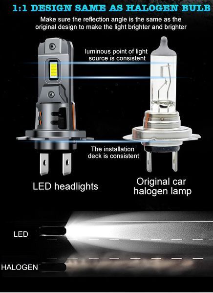 LED автолампа H4 STELLAR S25 24W 3800Лм 6000K CANBUS с кулером 2655279727 фото товара