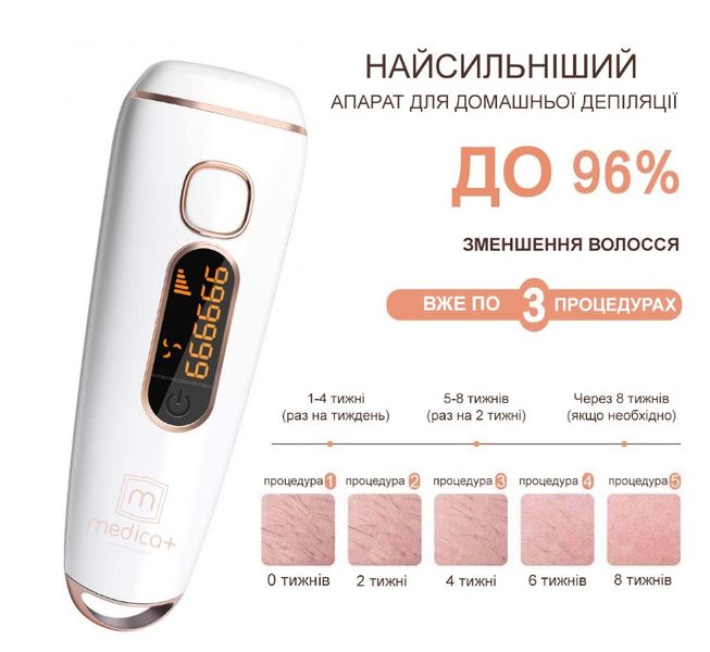 Фотоепілятор Medica+ HairCleaner 5.0 (MD-112209) 6971481890067 фото