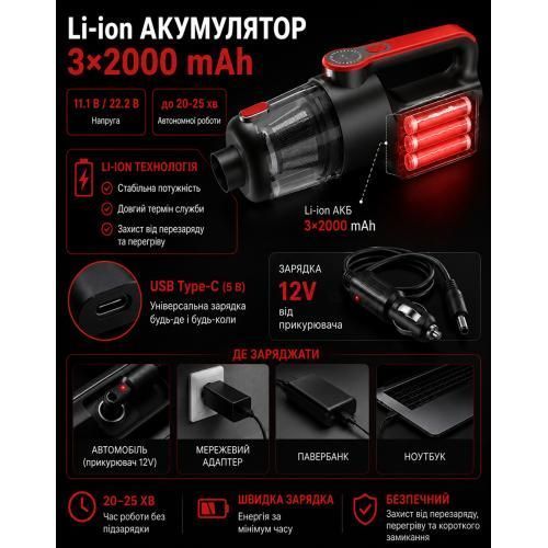 Пылесос "VOIN" V-82CL 120W/АКБ-3x2000mAh/2 режима/сухая и влажная чистка/сумка V-82CL фото товара