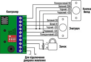 Автономний контролер Варта МКД-2000 (підтримує 125 кГц Em-Marine або Mifare 13,56 МГц), пам'ять 2000 ключів МКД-2000 фото