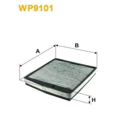 Фільтр салона Volvo C70, S60, S70, S80, V70, XC70, XC90 Wix Filters (WP9101) WP9101 фото товара