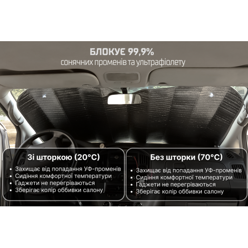 Шторка сонцезахисна "лазер" 1300х600мм SL-1360 фото товару