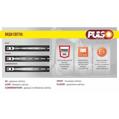 Фара рабочего света WLP-36L12 SPOT 12Led*3W (340*30*45)10-30V/36W/6000K WLP-36L12 фото товара