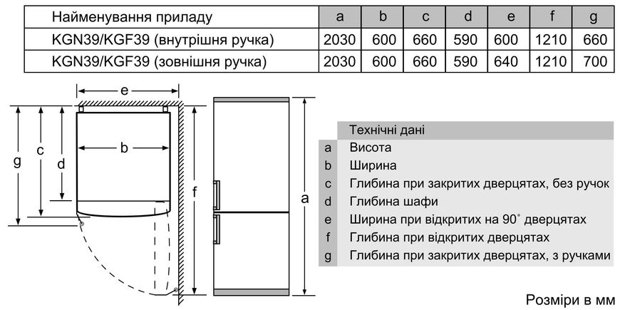 Холодильник Bosch KGN39VI306 KGN39VI306 фото