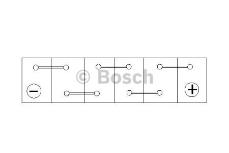 Акумулятор 90Ah-12v BOSCH (S3013) (353x175x190),R,EN720 0092S30130 фото