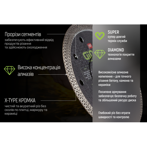 Alloid Pro. Диск алмазний відрізний X-Wave 125мм DS-26125 фото товару