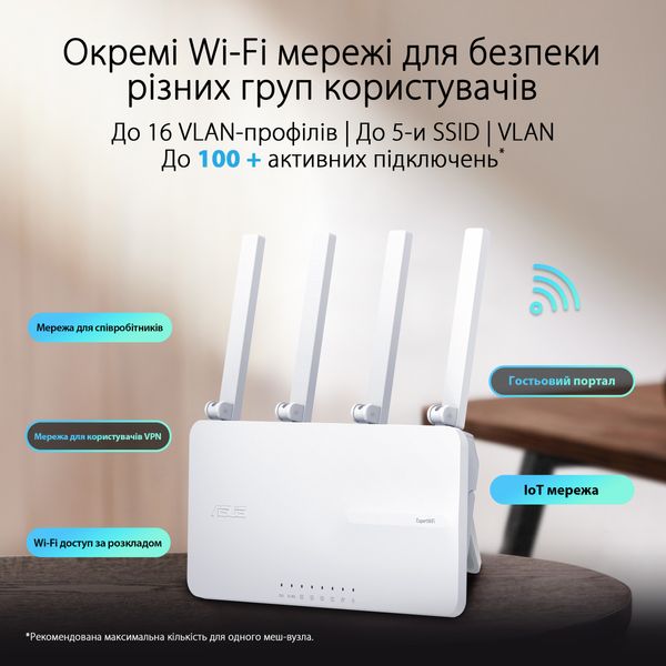 Бездротовий маршрутизатор Asus ExpertWiFi EBR63 (90IG0870-MO3C00) 90IG0870-MO3C00 фото