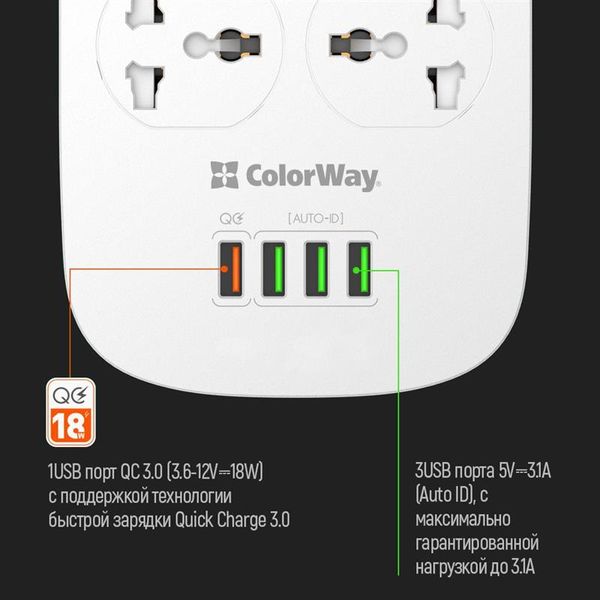 Фільтр живлення ColorWay CW-CHU44QW 4 розетки, 4 USB (1QC3.0+3 AUTO ID), 1.8 м, білий CW-CHU44QW фото