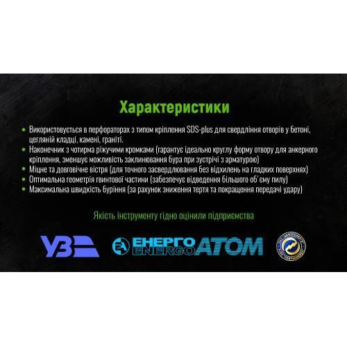 Alloid. Бур по бетону SDS-plus S4 QUADRO 12x260мм в тубе (CH-12260) CH-12260 фото товара