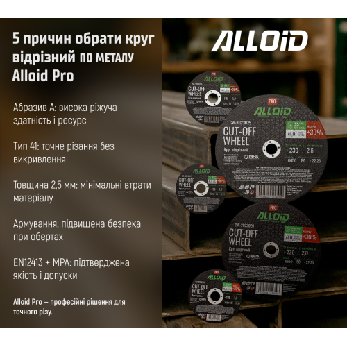 Alloid Pro. Круг отрезной по металлу 41 14А 230*2,5*22,23мм CW-3023025 фото товара