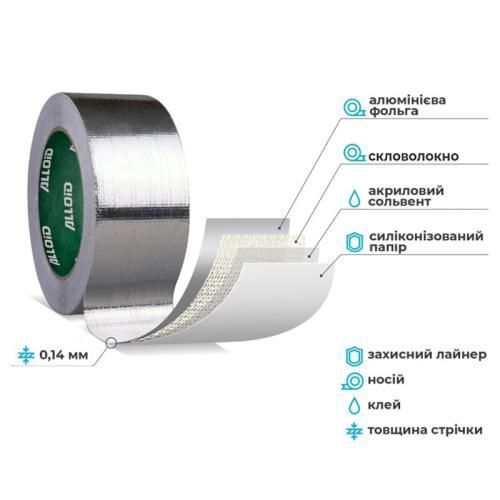 Alloid Pro. Скотч алюминиевый армированный 48мм х 40м, 140мкм AT-1404840 фото товара
