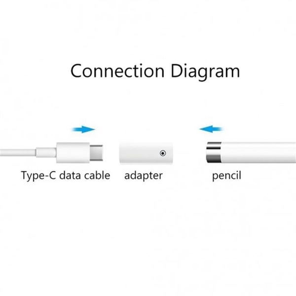 Адаптер Goojodoq Type-C-Lightning для Apple Pencil 1 White (1005005016935408W) 1005005016935408W фото