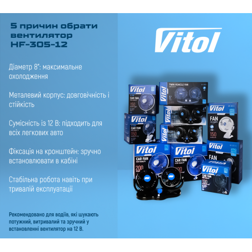 Вентилятор 8" ВН.12.805/HF-305 метал 12 В (HF-305-12) HF-305-12 фото товару