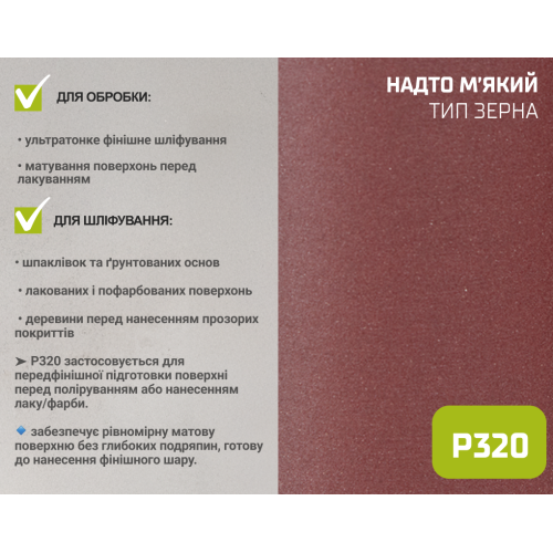 Alloid. Наждачная бумага на тканевой основе, 115мм х 5м, зерно 320 SP-115320 фото товара
