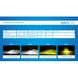 Лампи NAOEVO S4/LED/H1/Flip Chip/9-16V/30W/3600Lm/EMERGENCY3000K/3000K/4300K/ 6500K (S4-H1) S4-H1 фото 3