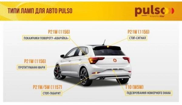 Типи автомобільних ламп Pulso